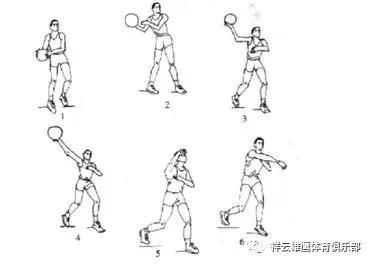 篮球训练心得体会200字左右作文_1